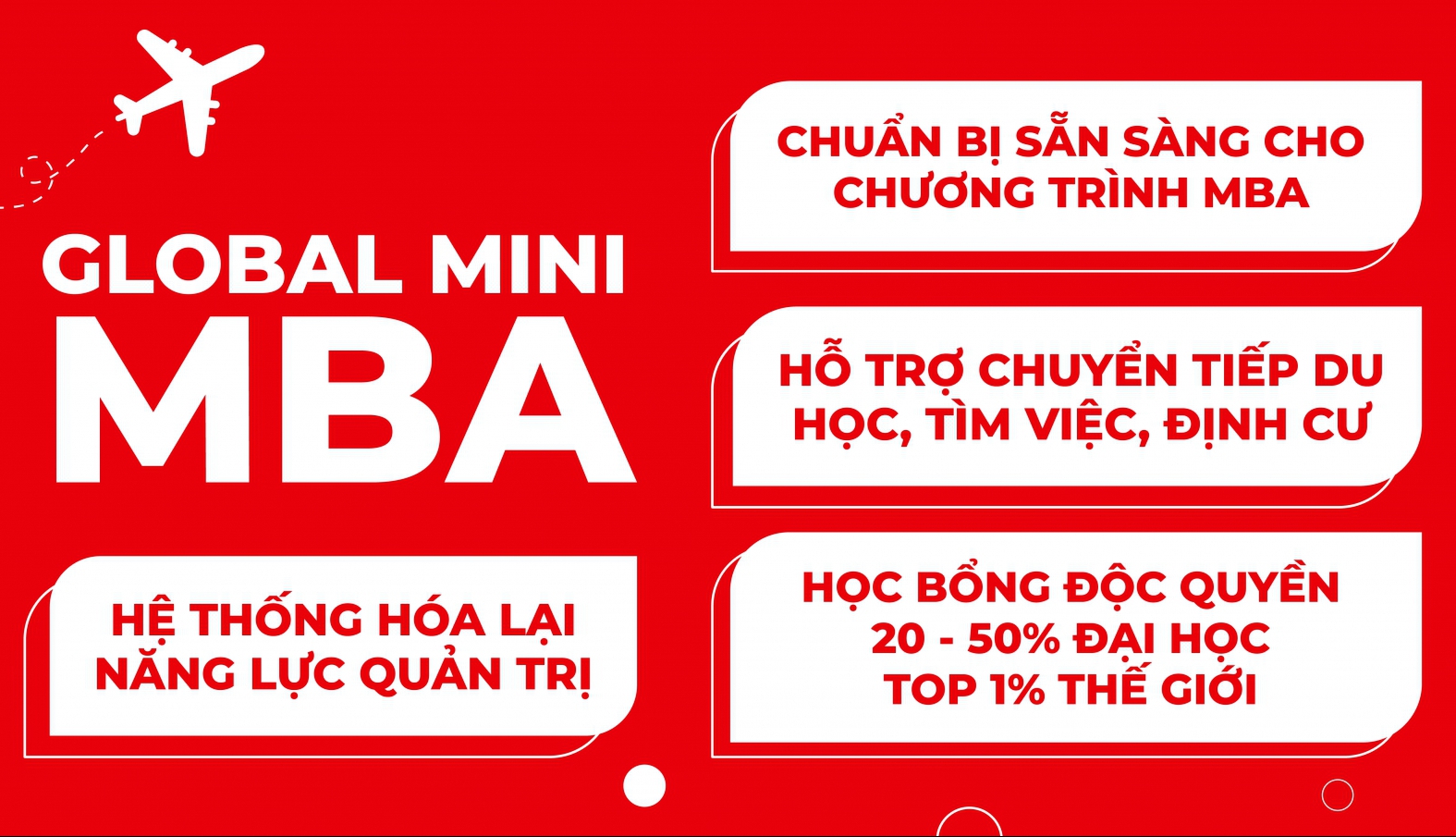 Kế hoạch học tập chương trình MiniMBA Kỳ tháng 9/ 2024